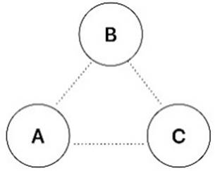 A diagram of a diagram

Description automatically generated