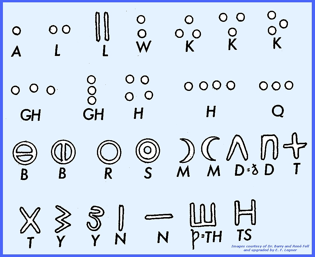  CLICK To Enlarge 